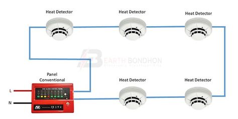 Simple Fire Alarm System Wiring 7 Am Alarm, Heat Detectors, Siren Alarm, Fire Alarms, Fire Detection And Alarm System, Safety Alarm, Fire Alarm System, Simple Circuit, The Siren