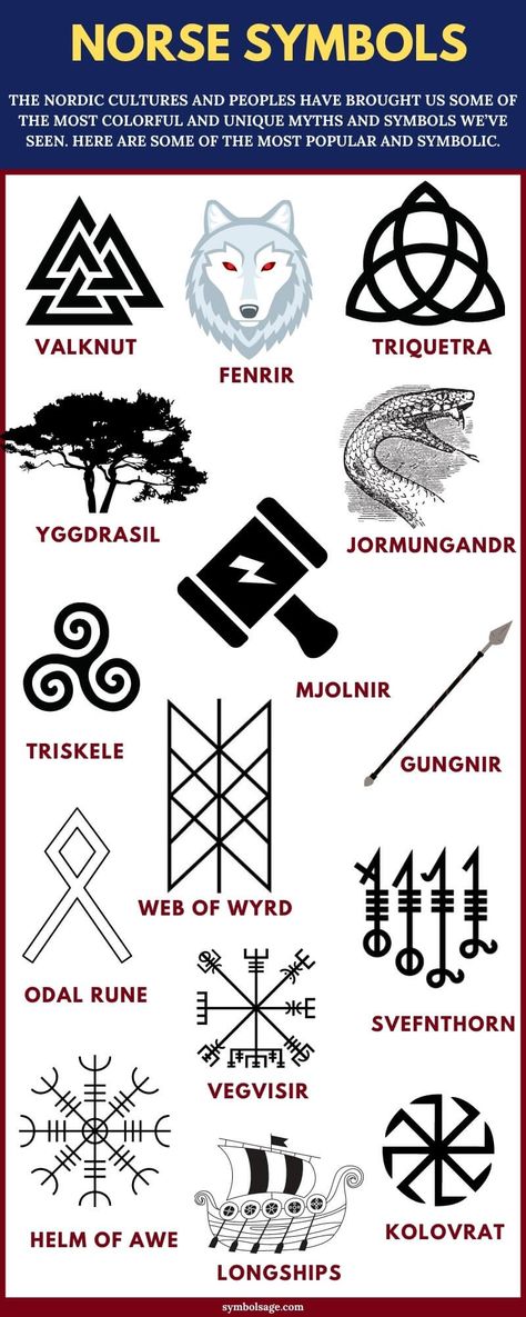 The Nordic culture has left behind some of the most colorful symbols we’ve seen, connected to unique myths. These continue to inspire modern pop culture and are easily recognized even today. Ancient Germanic Symbols, Nordic Runes Tattoo Norse Symbols, Odin Symbol Tattoo, Norse Pagan Symbols, Nordic Symbols And Meanings, Nordic Symbols Tattoo, Asgard Symbol, Danish Symbols, Norwegian Tattoo Ideas