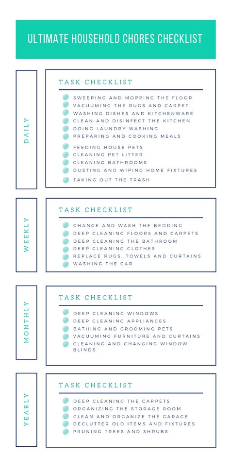 Ultimate Household Chore List, Chore Lists For Adults, House Chore List For Adults, Daily Chore List For Adults, Chore Chart Adults Cleaning Schedules, Printable Chore List For Adults, Husband Chore List, Weekly Chores For Adults, Postpartum Chore List