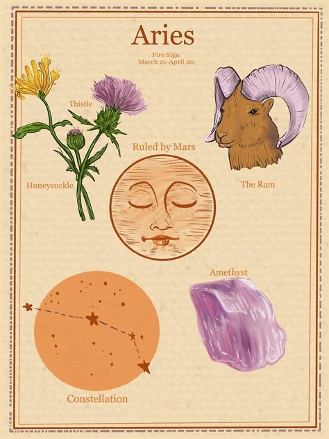 "Zodiac Astrology Vintage Style Poster- Aries" Poster by sarahdipity | Redbubble Astrology Vintage, Astrology Signs Compatibility, Moon Sign Astrology, Arte Aries, Astrology Signs Aries, Aries Aesthetic, Aries Baby, Aries Season, Aries Astrology