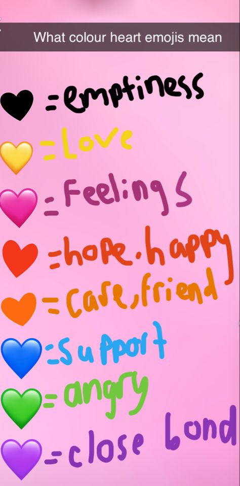 Coloured hearts meaning Hearts Meaning, Heart Meanings, Colorful Heart, Meant To Be, Feelings, Quotes, Color