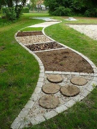 Outdoor Play Spaces, Outdoor Play Areas, Healing Garden, Sensory Garden, Areas Verdes, Children's Garden, Natural Playground, Outdoor Classroom, School Garden