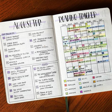 August Bujo, Reading Journal Printable, Book Journaling, Book Journals, Bullet Journel, Book Reading Journal, Organization Bullet Journal, Bullet Journal Ideas Templates, Creating A Bullet Journal