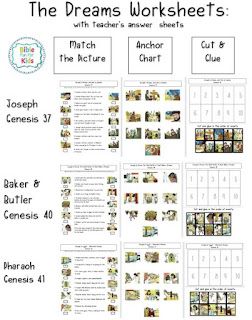 Joseph’s Dreams, Joseph From The Bible, Joseph Story, Joseph Dreams, Bible Worksheets, Sunday School Activities, Bible Lessons For Kids, Sunday School Ideas, Sunday School Lessons