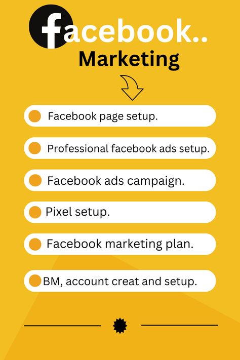 Facebook Ads Campaign, Meta Ads, Instagram Ad Campaigns, Ads Campaign, Page Setup, Social Media Marketing Manager, Media Branding, Digital Marketing Plan, Best Facebook