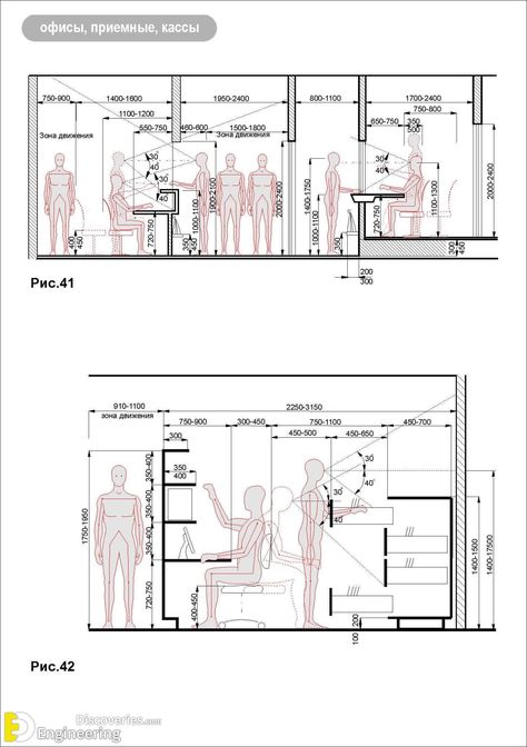 Standard Furniture Dimensions And Layout Guidelines - Engineering Discoveries Door Dimensions Standard, Standard Furniture Dimensions, Stair Rise And Run, Furniture Elevation, Stairs Sizes, Stair Dimensions, Standard Staircase, Cabin Room, House Dimensions