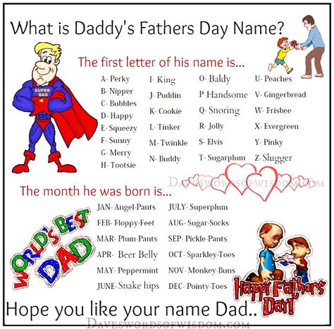 Daveswordsofwisdom.com: What Is Daddy's Fathers Day Name? Contact Names For Dad, Funny Contact Names, What Is A Father, Contact Names For Boyfriend, Names For Girlfriend, Nicknames For Boyfriends, Cool Name, Names For Boyfriend