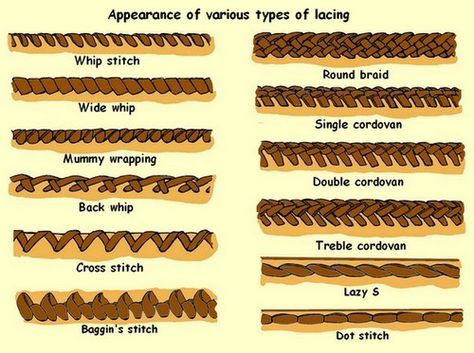 leather lacing techniques - Google Search Leather Stitches Techniques, Leather Edge Stitching, Types Of Leather Stitching, Leather Weaving Pattern, Leather Lacing Techniques, Leather Weaving Techniques, Leather Stitching Techniques, Leather Braiding Techniques, Leather Stitches