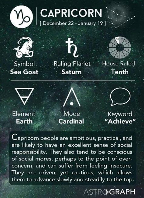 Capricorn (December 22nd - January 19th) January Astrology, January Capricorn, Capricorn Daily Horoscope, December Capricorn, Capricorn Tattoo, Capricorn Life, Capricorn Traits, Horoscope Capricorn, Capricorn Quotes