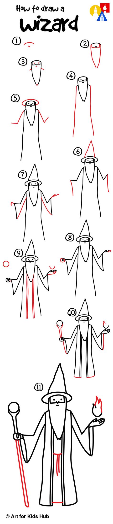 Learn how to draw a wizard! How To Draw A Wizard, Wizard Drawing Easy, Drawing People Easy, Wizard Doodle, Drawing Wizard, Wizard Drawings, How To Draw People, Something To Draw, Easy Art Lessons