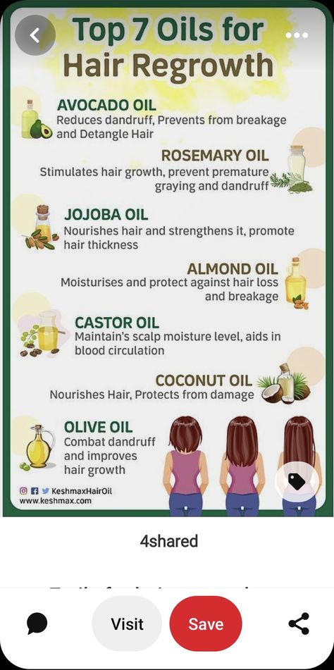 Avocado Oil For Hair, Avocado Oil Benefits, Rosemary Oil Hair Growth, Avocado Oil Hair, Hair Shine Spray, Cooking Avocado, Improve Hair Growth, Shine Spray, Oil For Hair