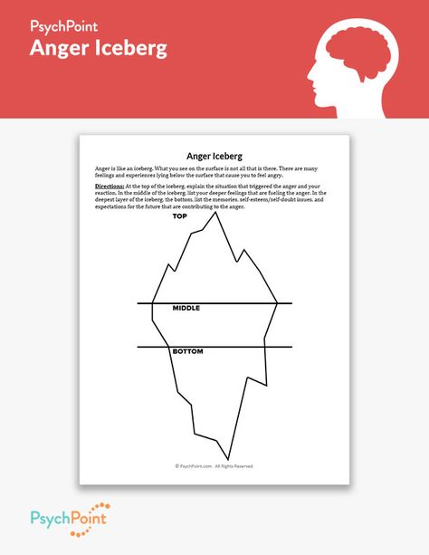 Anger Iceberg Activity, Iceberg Worksheet, Performance Psychology, Anger Iceberg, Anger Management For Kids, Coping Skills Worksheets, Health Worksheets, Anger Management Worksheets, Counseling Worksheets