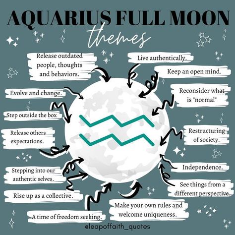 Affirmations About Money, Women Affirmations, Sturgeon Moon, Moon Zodiac, Quotes Money, Moon In Aquarius, Healing Journaling, Positivity Quotes, Moon Journal