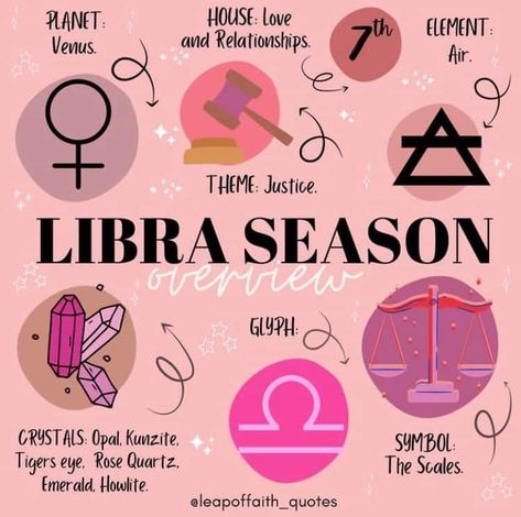 All About Libra, Libra Art, Libra Birthday, Sun Signs, Libra Life, Libra Traits, Angel Energy, Libra Zodiac Facts, Astrology Libra