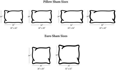 What is a Pillow Sham Bedding? King Size Pillow Shams, King Size Pillow, King Pillow, Sham Bedding, King Pillows, Euro Shams, Queen Bed, Queen Beds, A Pillow