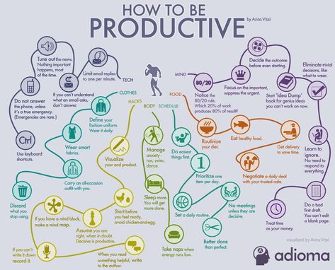 Productivity Infographic, People Infographic, Info Board, How To Be Productive, Mind Maps, Be Productive, Mind Map, Life Coaching, Getting Things Done