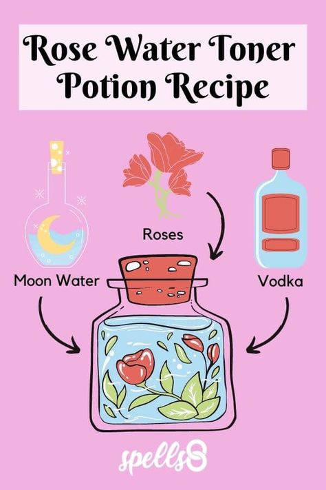 Rose Water Toner: Potion Recipe Rose Water Uses Witchcraft, Rose Water Witchcraft Uses, Beauty Potions Witchcraft, Potions Recipes Witchcraft, Witch Potion Recipe, Witchy Diys, How To Make Potions, Potion Recipes, Shadow Journal