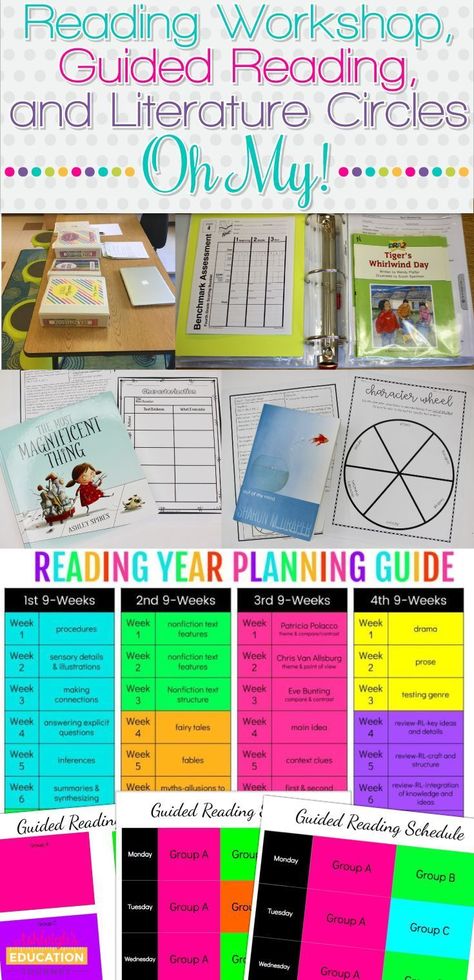 Guided reading can sound overwhelming, but it's oh, so wonderful for teachers and students. Check out this post if you're interesting in getting started or refining what you already have. Amplify Texas Reading, Literature Circles 3rd Grade, Nanny Activities, Literature Circle, Leveled Readers, Guided Reading Groups, Third Grade Reading, Reading Specialist, Middle School Reading