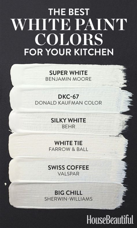 Not every white paint color is right for a kitchen. Whether you're looking for a cool alabaster or a warm cream, here are the tried-and-true hues. White Kitchen Paint Colors, Best White Paint Colors, White Kitchen Paint, Interior Design Minimalist, Best White Paint, Revere Pewter, Big Chill, Kitchen Paint Colors, Big Kitchen