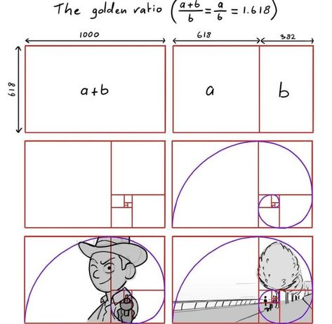 Mitch Leeuwe, Golden Section, Composition Drawing, Comic Book Layout, 동화 삽화, Perspective Drawing Lessons, Comic Tutorial, The Golden Ratio, Comic Layout