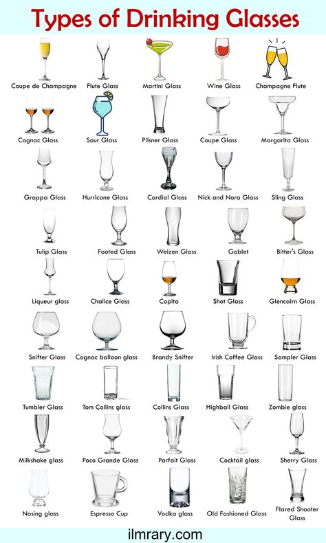 100+ Types of Glasses Name in English with Pictures. Drinking Glasses Names in English Types Of Alcohol Glasses, Type Of Glasses For Drinks, Table Setting With Wine Glasses, Wine Glasses Types, Types Of Wine Glasses Shape, Different Types Of Wine Glasses, Elegant Drinking Glasses, Glass Sets Drinking, Types Of Glasses Drinks