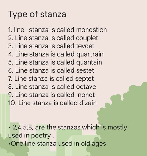 Stanzas are used in poetry Poetry Techniques, Poetry Devices, English Gcse, Poetry Terms, History Of English Literature, Literature Notes, English Literature Notes, Poetry Language, Poetry Analysis