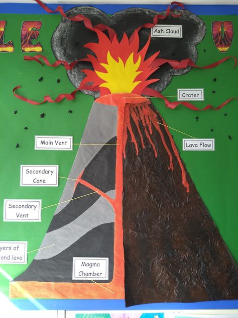 Volcano Landform Project, Volcano Trifold Board, Volcano Project Ideas Models, Volcano Poster Board Ideas, Volcano Science Fair Project Board, Volcano Display Ks2, 3d Volcano Project, Vulcano Diy For Kids, Volcano Project For Kids Science Fair