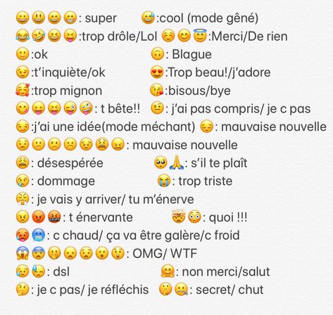 Signification emoji Whatsapp Description Ideas, Whatsapp Description, Description Ideas, Emoji Codes, Snapchat Message, Instagram Font, Emoji Faces, Things To Know, Nom Nom