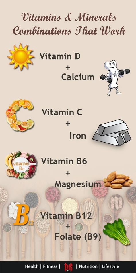 Iron Vitamin, Food Health Benefits, Baking Soda Beauty Uses, Calcium Vitamins, Energy Supplements, Increased Energy, Nutrient Dense Food, Vitamin B12, Food Source