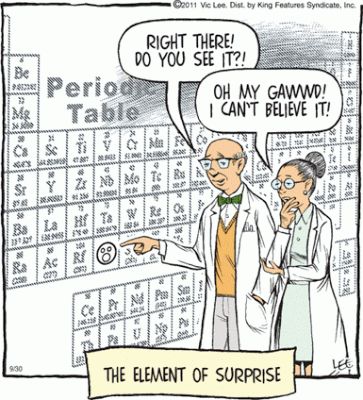 The formula for creativity involves the element of surprise - The Professional Creative Chemistry Humor, Nerd Jokes, Chemistry Jokes, Funny P, Math Jokes, Science Geek, Science Nerd, Nerd Humor, Math Humor