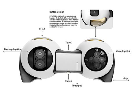 Four Directions, Controller Design, Game Controllers, Basic Design, Yanko Design, Learning Process, Basic Shapes, Game Controller, Fujifilm Instax Mini