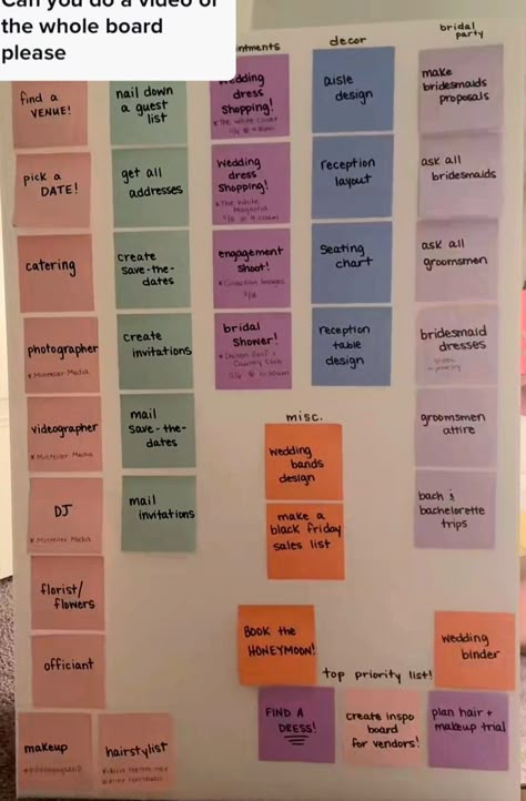 Wedding Sticky Note To Do Board, Wedding Todo Board, Wedding To Do List Checklist Poster Board, Sticky Note Wedding Planning, Wedding Planning Organization Board, Wedding Poster Board Checklist, Wedding Planning Post It Board, Wedding To Do List Poster Board, Wedding Planning Sticky Note Board