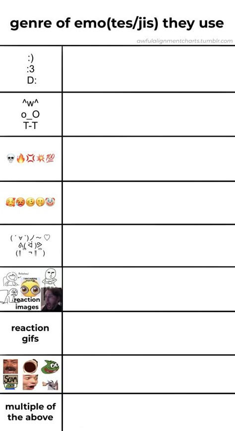 Oc Relationship Template Poly, Character Headcanons Template, My Personality With Template, Draw The Squad Funny, Understand My Ship In 5 Minutes Template, My Ship In 5 Minutes Template, Oc Charts, Funny Templates, Ship Template