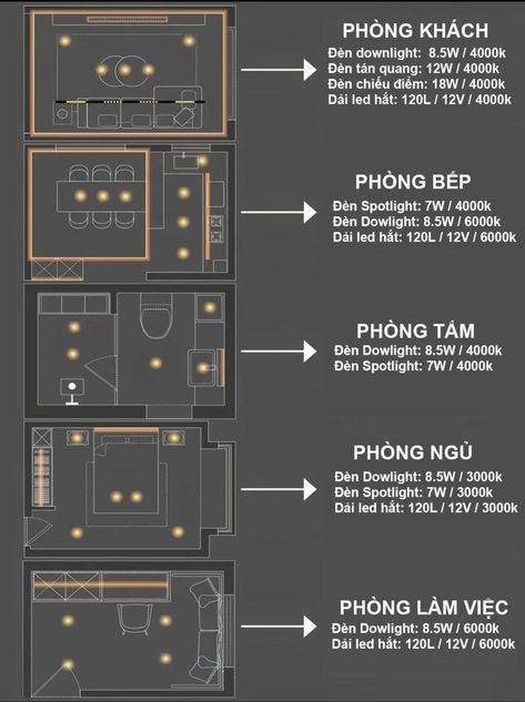 Interior Design Student, Architectural Lighting Design, Lighting Layout, Ceiling Plan, Architecture Drawing Plan, Home Lighting Design, Interior Design Presentation, Interior Design Sketches, Interior Design Guide