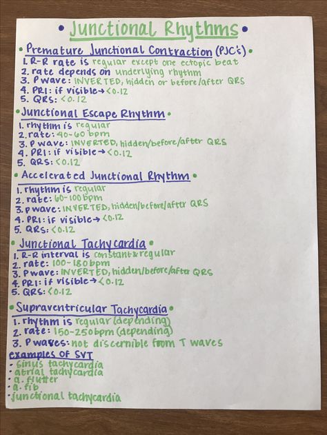 Junctional Rhythm Ekg, Shockable Heart Rhythms, Junctional Rhythm, Ekg Study Guide, Junctional Rhythm Nursing, Cardiac Nursing Notes, Rcis Study Guide, Ccrn Study Guide, Telemetry Nursing