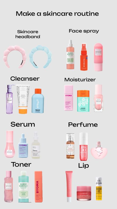 Skincare routine order