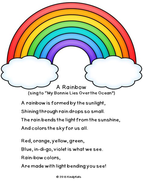 If you like this FREEBIE scientific song about rainbows, you'll love the rest of the poems, chants, and fingerplays in "What's the Weather Today?" available at Teachers Pay Teachers! Rainbow Poem Kindergarten, Rainbow Poems For Kids, Rainbows Preschool Theme, Poems About Rainbows, Rainbow Songs Preschool, Rainbow Rhyme, Rainbow Poems, Rainbow Poem, Rainbow Preschool