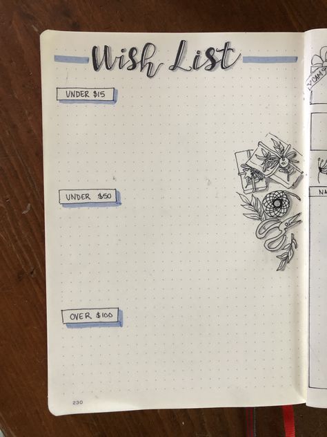 A Christmas wish list bullet journal page Christmas Wish List Layout Ideas, Bullet Journal Wishlist Ideas, Wish List Ideas Aesthetic, Wishlist Ideas Bullet Journal, Wish List Bullet Journal, Wish List Journal, Christmas Wish List Aesthetic, Wishlist Bullet Journal, Bullet Journal Wish List