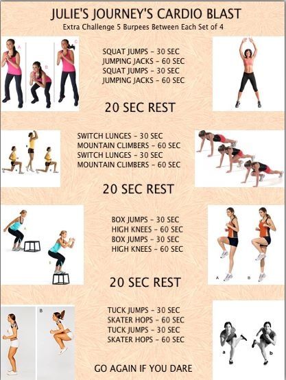 Cardio Blast Pre Cardio Stretch, Cardio Blast Workout, Cardio Finisher, No Impact Cardio, Steady State Cardio, Box Jumps, Mountain Climbers, Hiit Cardio, Fit Food