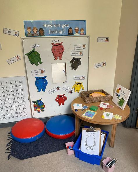 Role Play Display Boards Eyfs, Colour Monster Display Board, Colour Monster Feelings Display, Self Regulation Area Eyfs, Colour Monster Display Eyfs, Eyfs Emotions Display, Emotions Area Eyfs, The Colour Monster Display, How Are You Feeling Today Classroom