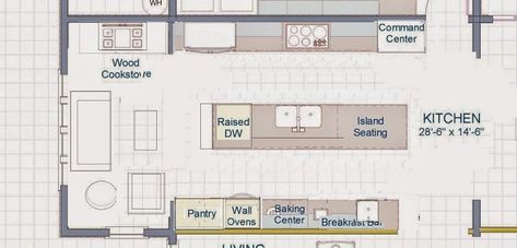 Image result for canning kitchen layout Cookstove Kitchen, Barndominium Interior, Canning Kitchen, Harvest Kitchen, Canned Food Storage, Pantry Wall, Kitchen Floor Plans, Barndominium Floor Plans, Cabin Kitchens