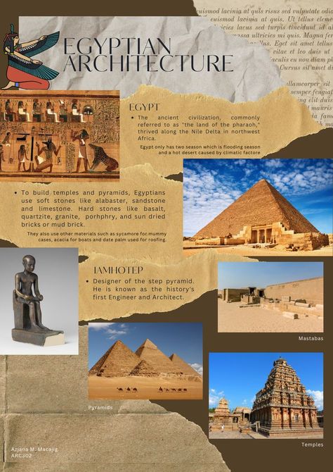 Egypt History Aesthetic, Egyptian Civilization Project, Historical Brochure, Egypt Poster Design, Historical Infographics, Egyptian Poster, Interior Design Presentation Boards, Egyptian Artwork, Travel Brochure Design