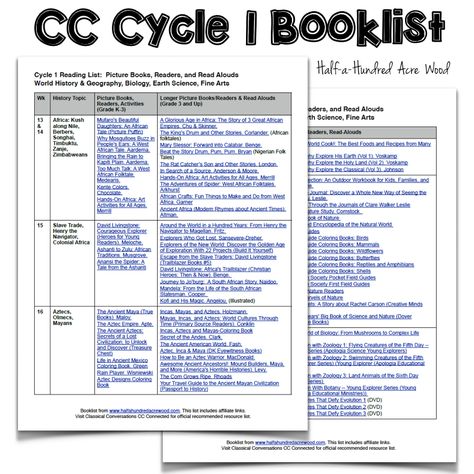 My CC Cycle 1 Booklist Notion School, Classical Conversations Cycle 1, Cc Cycle 1, Classical Conversations Foundations, Bible Story Book, Hundred Acre Woods, Cycling Quotes, Bike Mountain, Curriculum Planning