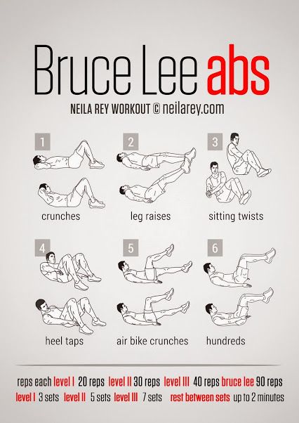 Bruce Lee Abs Workout, Bruce Lee Abs, Neila Rey Workout, Beginner Pilates, Fitness Studio Training, Workout Man, Ab Workout Plan, Beginner Workouts, Muscle Abdominal