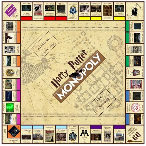 DIY Harry Potter Monopoly Game with free printables. This game is easy to make with step by step instructions and downloads. #harrypotterforever #diyproject Christmas Monopoly, Make Your Own Monopoly, Harry Potter Board, Mystery Date Game, Economics Poster, Scattergories Lists, Printable Harry Potter, Harry Potter Monopoly, Harry Potter Miniatures