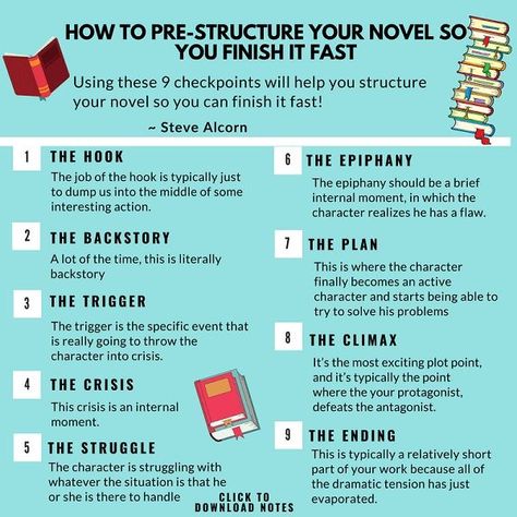 Writing Outline, Write A Novel, Writing Plot, Writer Tips, Writing Dialogue Prompts, Creative Writing Tips, Writing Motivation, Writing Inspiration Prompts, Book Writing Inspiration