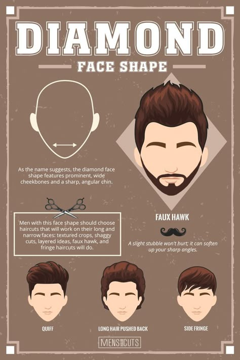 Diamond Face #faceshape #faceshapes #diamondface ★Face shapes guide to matching your haircut perfectly. Take advantage of your unique face shape features and enhance them with your head and facial hair.★ See more:  #menshaircuts #menshairstylesSee more:  #menshaircuts #menshairstyles Round Face Haircuts Men, Side Fringe Long Hair, Diamond Face Haircut, Face Shape Hairstyles Men, Sharp Face, Diamond Face Shape Hairstyles, Beyonce Hairstyles, Diamond Face Hairstyle, Braid Hairstyle Ideas