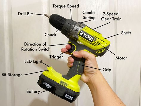 How to use a drill like a pro | Real Homes How To Use A Drill For Beginners, How To Use A Drill, Portable Electric Drill Drawing, Jasmine Diy, Electric Nail Drill, Drill Bit Sizes, Diy Crafts Life Hacks, Hammer Drill, Drilling Machine