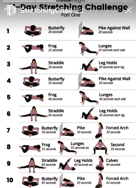 Exercise Names With Pictures, Streching Excersise For Leg, Athlete Stretching Routine, Streching Excersise After Workout, Workout Names Exercises, Swimmer Workouts, Streching Excersise Flexibility, Streching Excersise, Workout Names