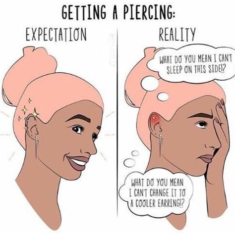 Piercing Pain Chart, Pain Chart, Piercing Chart, Tooth Gems, Pretty Ear Piercings, Forward Helix, Everyday Quotes, Industrial Piercing, Cute Piercings